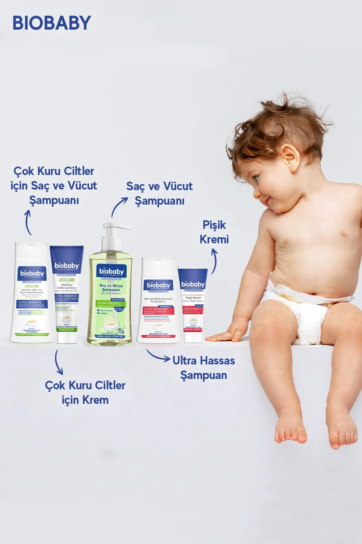 Biobaby Kuru Ve Çok Kofre Ciltlere Özel Bakım Seti